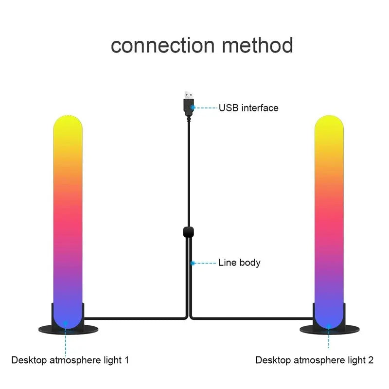 RGB シンフォニーライト LED 雰囲気キット