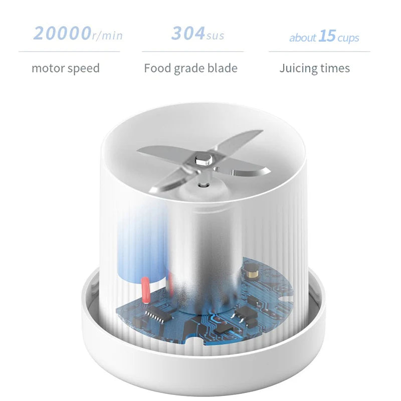 Portable Electric Blender & Juicer