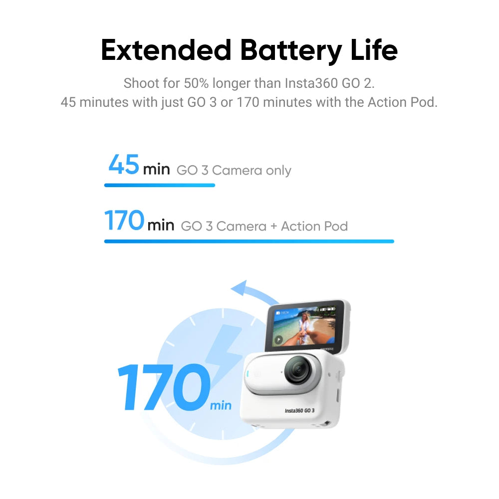 Insta360 NEW GO 3 小型アクションカメラ