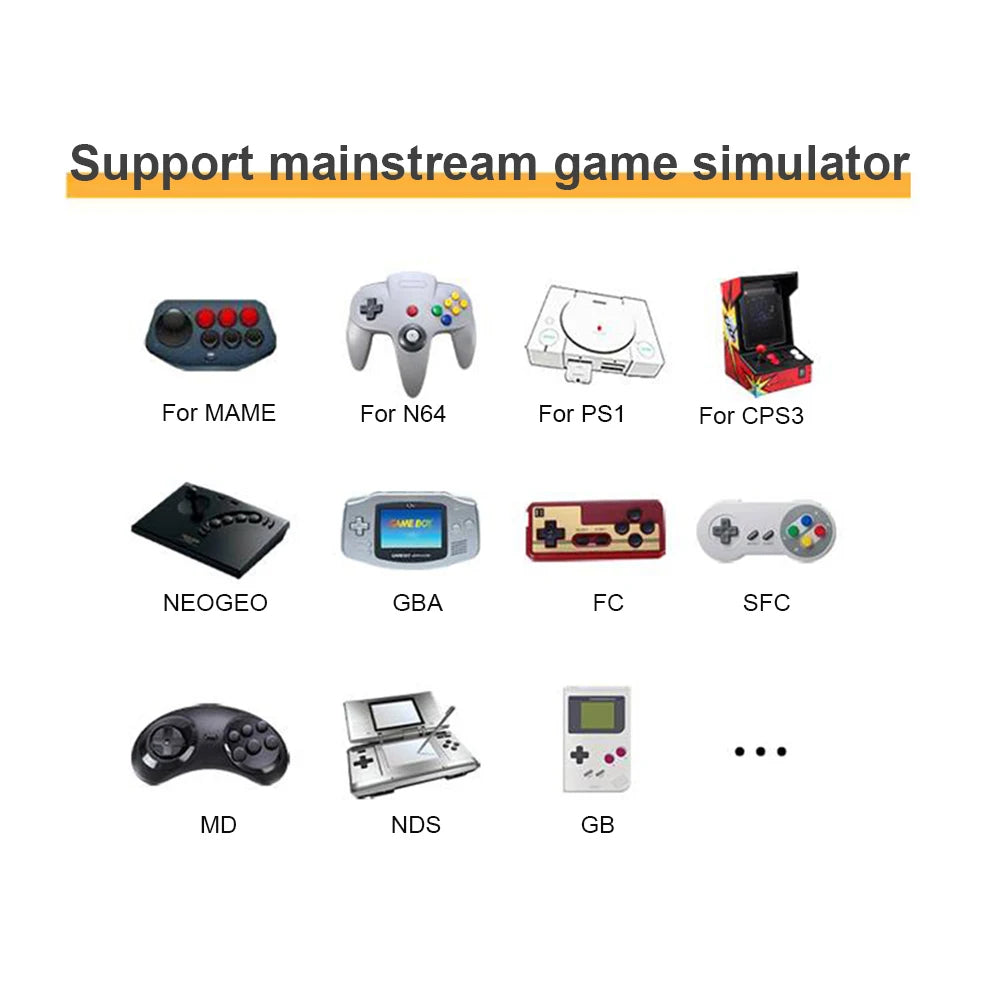 Consola de juegos portátil RGB20S